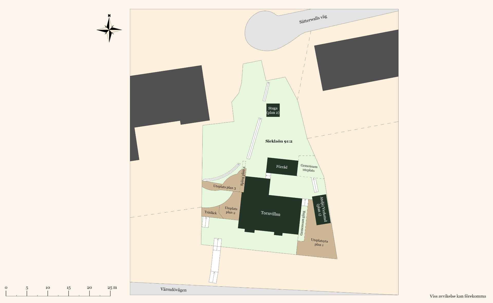 Situationsplan